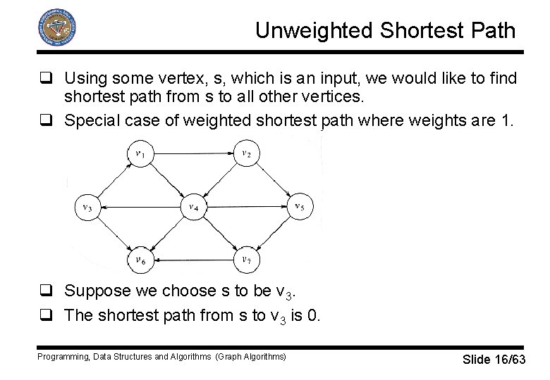 Unweighted Shortest Path q Using some vertex, s, which is an input, we would
