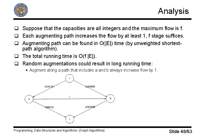 Analysis q Suppose that the capacities are all integers and the maximum flow is