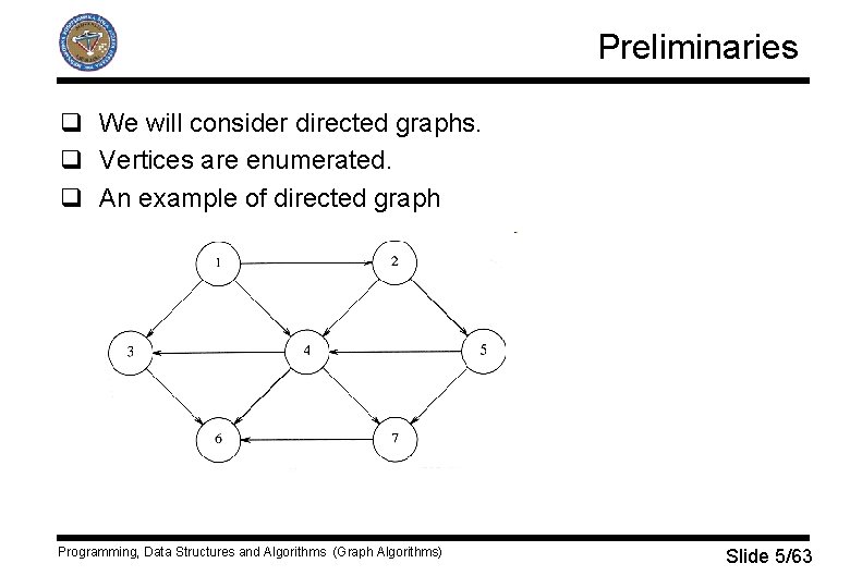 Preliminaries q We will consider directed graphs. q Vertices are enumerated. q An example