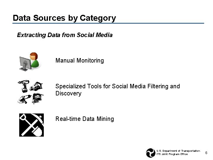 Data Sources by Category Extracting Data from Social Media Manual Monitoring Specialized Tools for