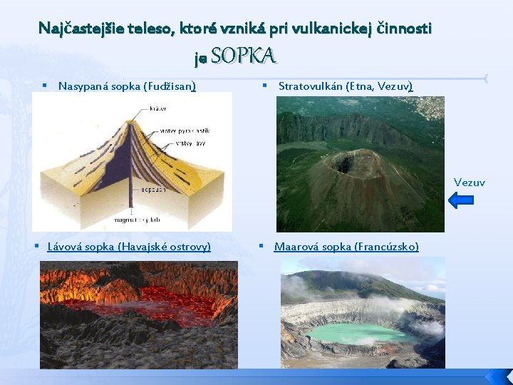 Najčastejšie teleso, ktoré vzniká pri vulkanickej činnosti je § Nasypaná sopka (Fudžisan) SOPKA §