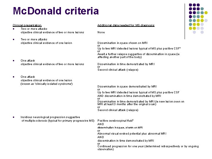 Mc. Donald criteria Clinical presentation l Two or more attacks objective clinical evidence of