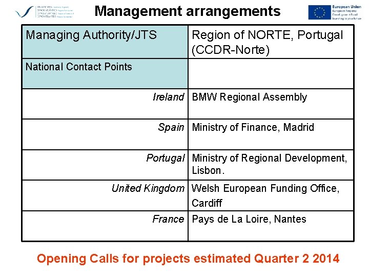 Management arrangements Managing Authority/JTS Region of NORTE, Portugal (CCDR-Norte) National Contact Points Ireland BMW