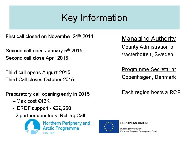 Key Information First call closed on November 24 th 2014 Second call open January