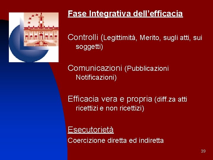 Fase Integrativa dell’efficacia Controlli (Legittimità, Merito, sugli atti, sui soggetti) Comunicazioni (Pubblicazioni Notificazioni) Efficacia