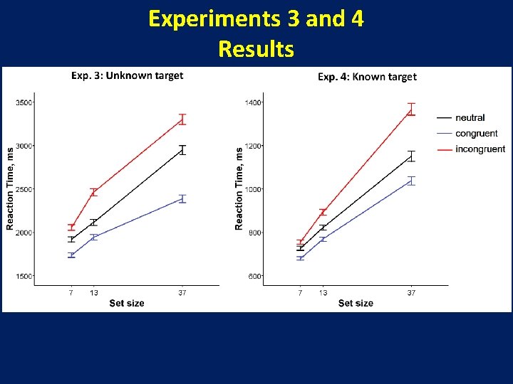 Experiments 3 and 4 Results 