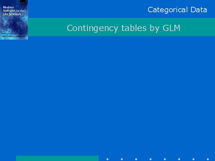 Categorical Data Contingency tables by GLM 