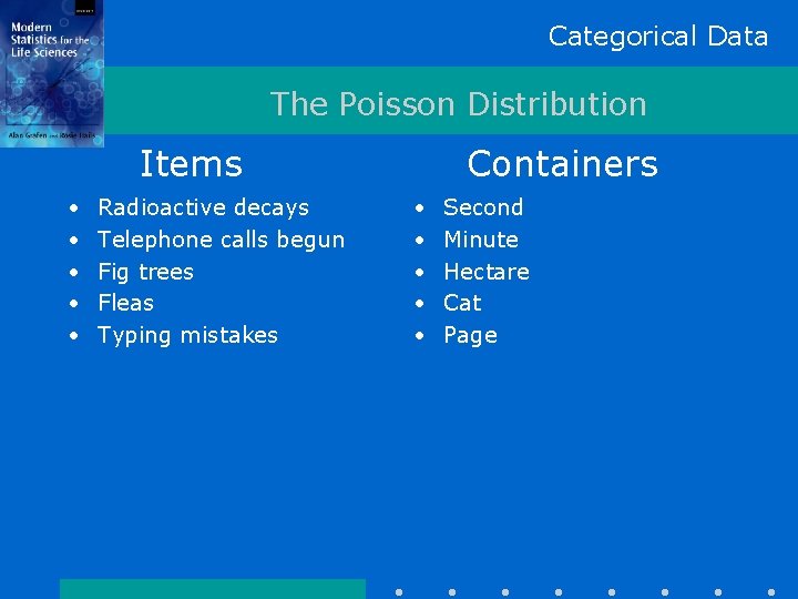 Categorical Data The Poisson Distribution Items • • • Radioactive decays Telephone calls begun