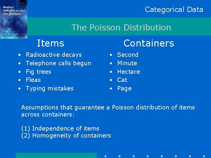 Categorical Data The Poisson Distribution Items • • • Radioactive decays Telephone calls begun