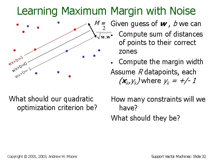 Learning Maximum Margin with Noise M = Given guess of w , b we