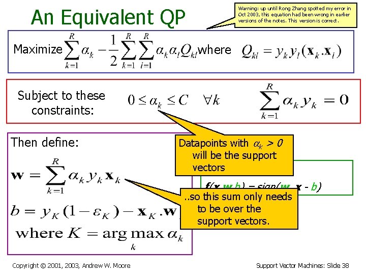 An Equivalent QP Maximize Warning: up until Rong Zhang spotted my error in Oct