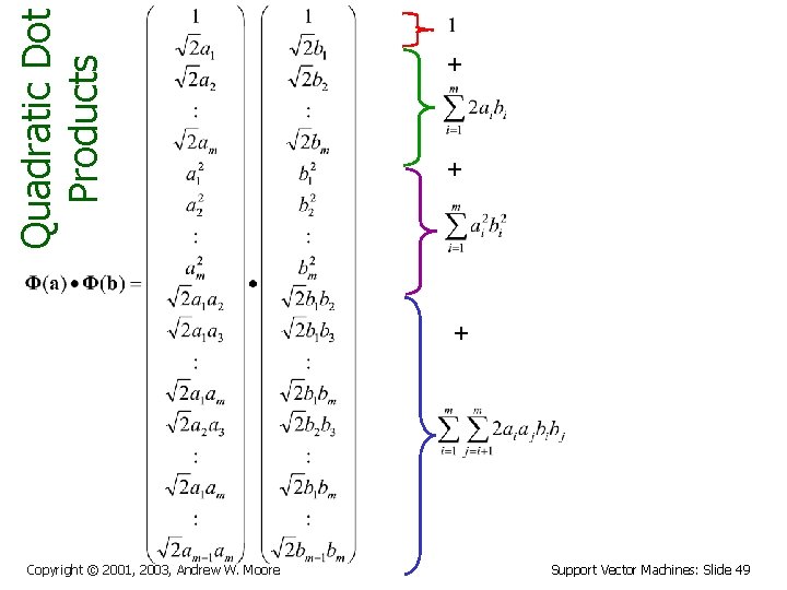 Quadratic Dot Products + + + Copyright © 2001, 2003, Andrew W. Moore Support