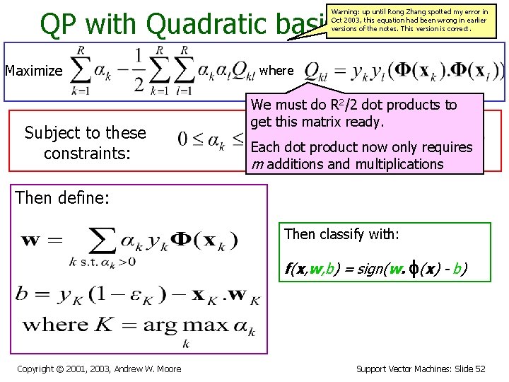 QP with Quadratic basis functions Warning: up until Rong Zhang spotted my error in