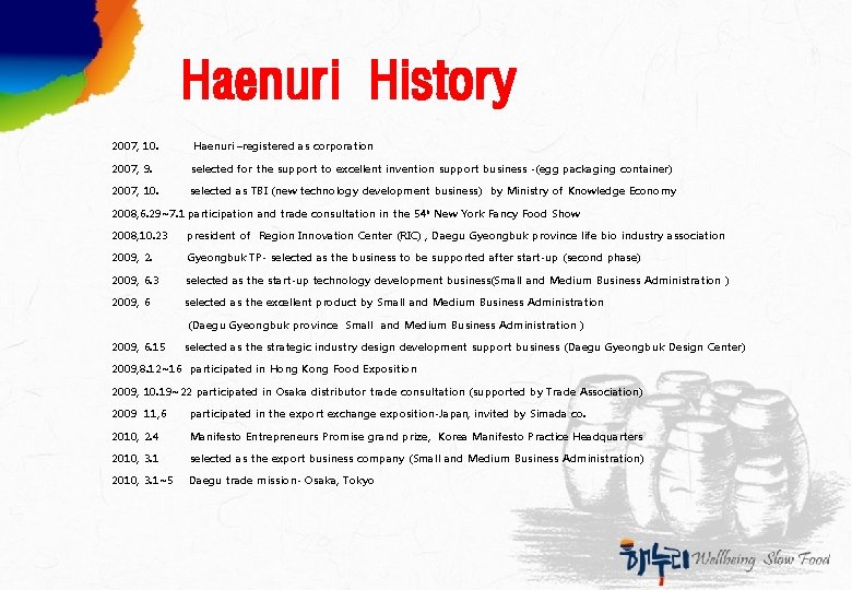 Haenuri History 2007, 10. Haenuri –registered as corporation 2007, 9. selected for the support