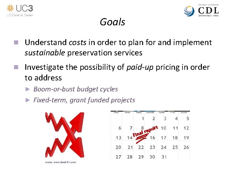 Goals n Understand costs in order to plan for and implement sustainable preservation services