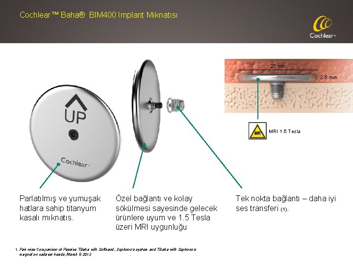 Cochlear™ Baha® BIM 400 Implant Mıknatısı 27 mm 2. 5 mm MRI 1. 5