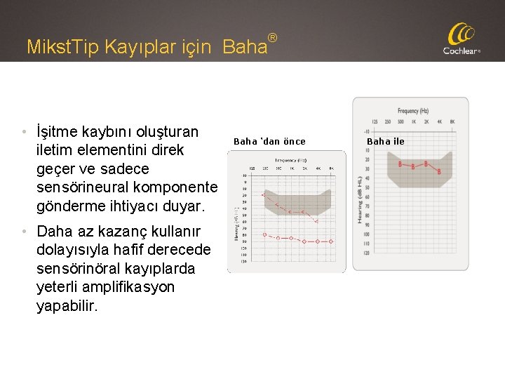 Mikst. Tip Kayıplar için Baha • İşitme kaybını oluşturan iletim elementini direk geçer ve