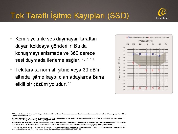 Tek Taraflı İşitme Kayıpları (SSD) • Kemik yolu ile ses duymayan taraftan duyan kokleaya