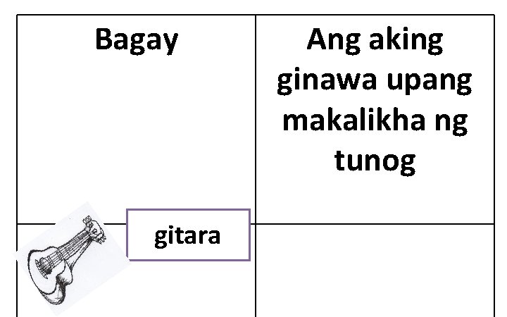 Bagay gitara Ang aking ginawa upang makalikha ng tunog 