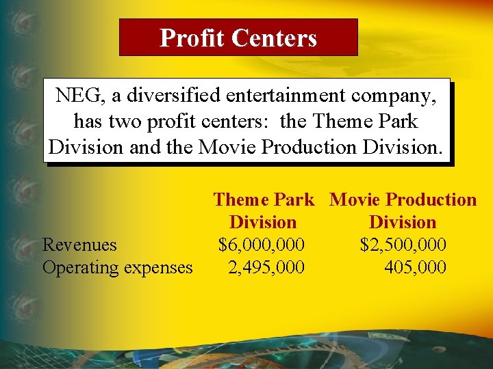 Profit Centers NEG, a diversified entertainment company, has two profit centers: the Theme Park