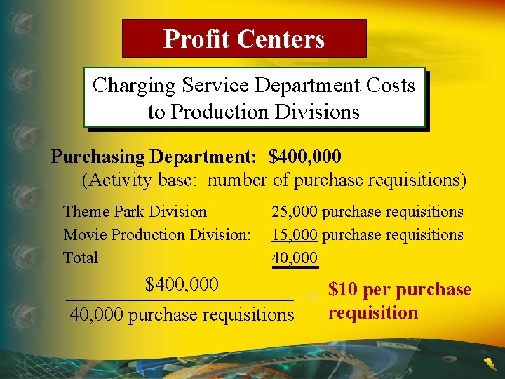 Profit Centers Charging Service Department Costs to Production Divisions Purchasing Department: $400, 000 (Activity
