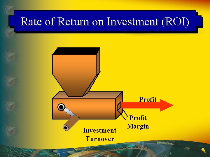 Rate of Return on Investment (ROI) Profit Investment Turnover Profit Margin 