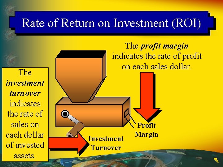 Rate of Return on Investment (ROI) The investment turnover indicates the rate of sales