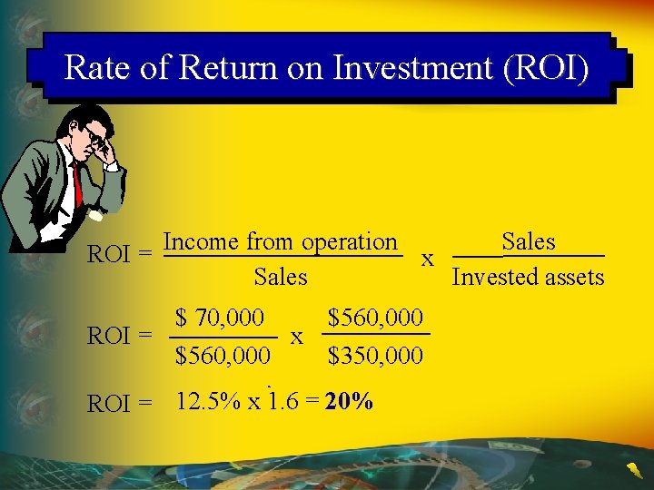 Rate of Return on Investment (ROI) Income from operation Sales ROI = x Sales
