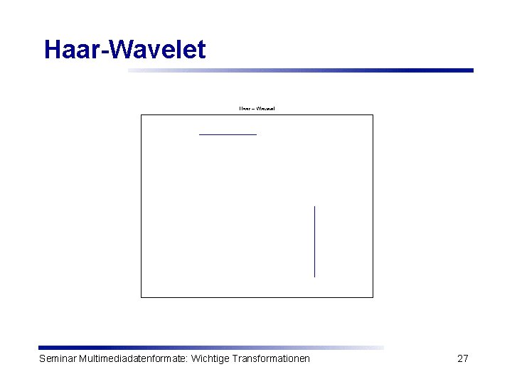 Haar-Wavelet Seminar Multimediadatenformate: Wichtige Transformationen 27 