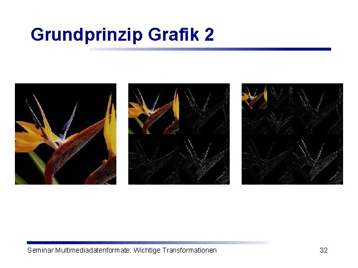 Grundprinzip Grafik 2 Seminar Multimediadatenformate: Wichtige Transformationen 32 