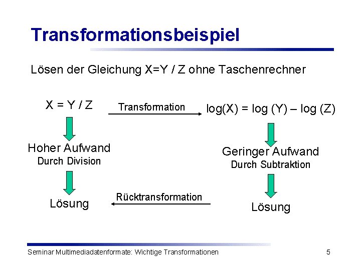 Transformationsbeispiel Lösen der Gleichung X=Y / Z ohne Taschenrechner X=Y/Z Transformation log(X) = log
