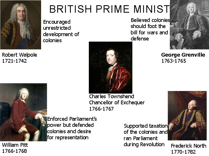 BRITISH PRIME MINISTERS Believed colonies should foot the bill for wars and defense Encouraged