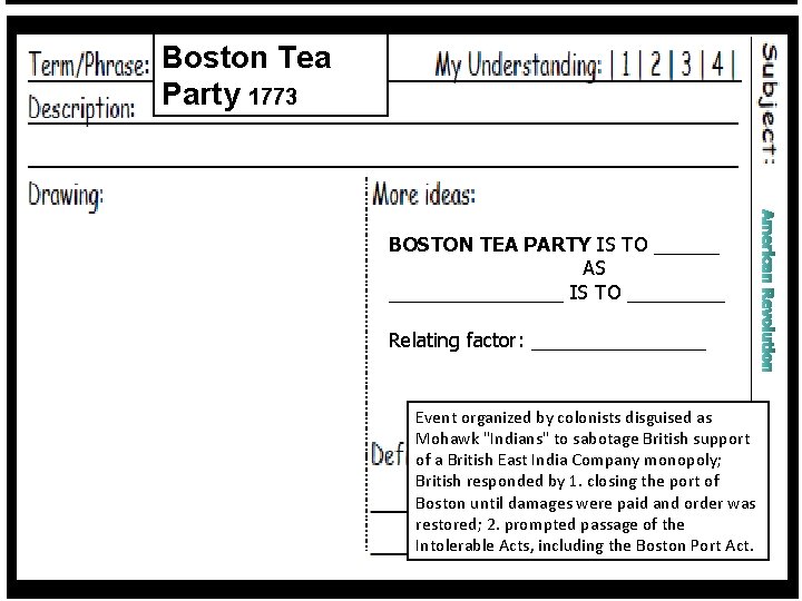 Boston Tea Party 1773 BOSTON TEA PARTY IS TO ______ AS ________ IS TO