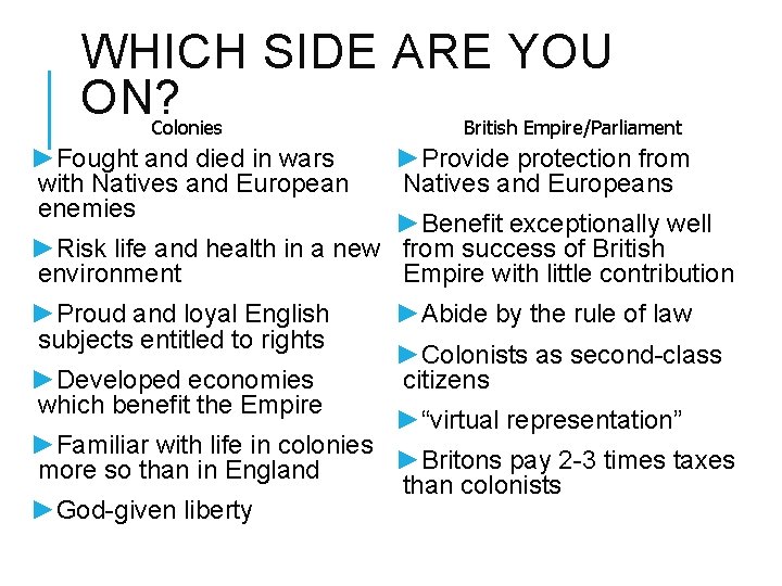 WHICH SIDE ARE YOU ON? Colonies British Empire/Parliament ►Fought and died in wars with
