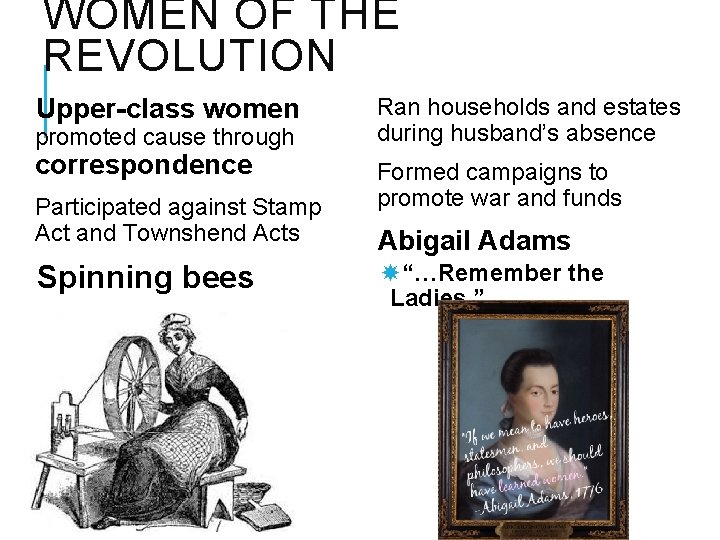 WOMEN OF THE REVOLUTION Upper-class women Ran households and estates during husband’s absence correspondence