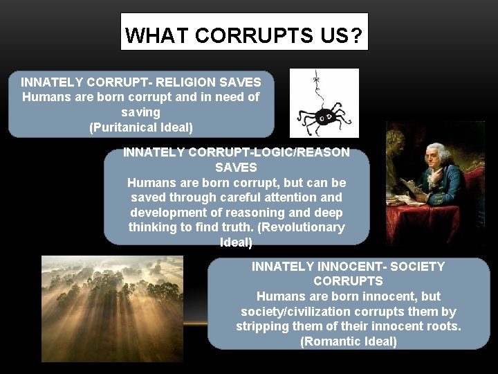 WHAT CORRUPTS US? INNATELY CORRUPT- RELIGION SAVES Humans are born corrupt and in need