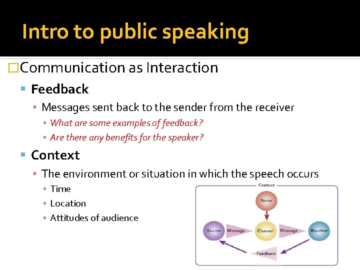 Intro to public speaking �Communication as Interaction Feedback ▪ Messages sent back to the