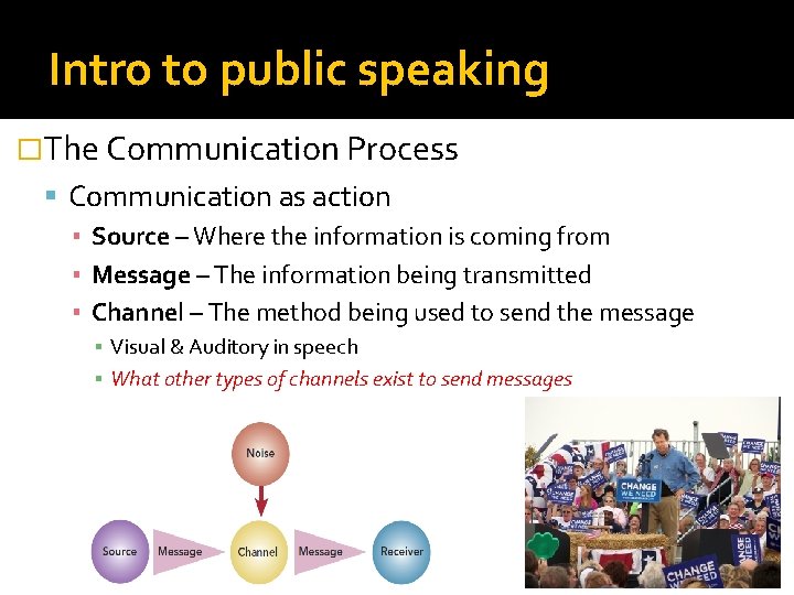 Intro to public speaking �The Communication Process Communication as action ▪ Source – Where