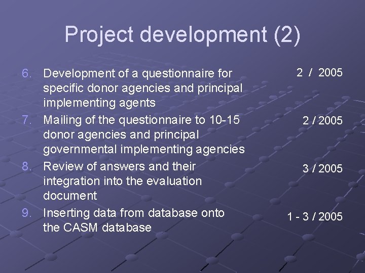 Project development (2) 6. Development of a questionnaire for specific donor agencies and principal