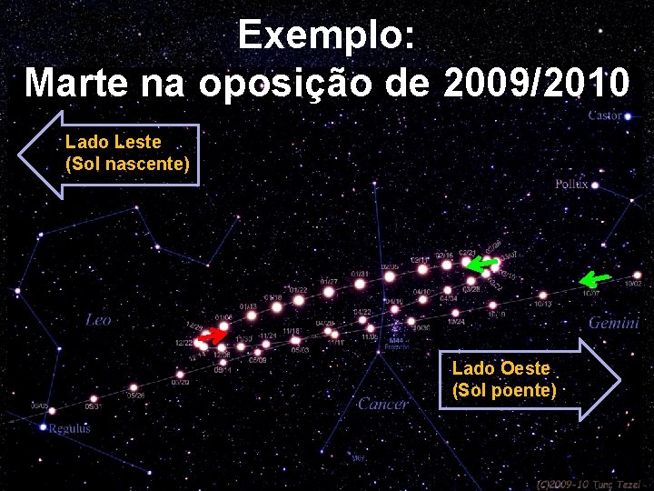 Exemplo: Marte na oposição de 2009/2010 Lado Leste (Sol nascente) Lado Oeste (Sol poente)