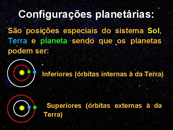 Configurações planetárias: São posições especiais do sistema Sol, Terra e planeta sendo que os