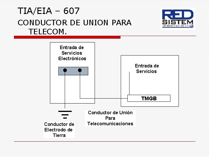 TIA/EIA – 607 CONDUCTOR DE UNION PARA TELECOM. Entrada de Servicios Electrónicos Entrada de