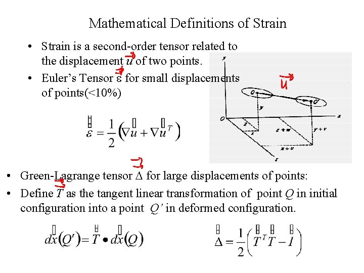 Mathematical Definitions of Strain • Strain is a second-order tensor related to the displacement