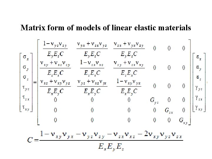 Matrix form of models of linear elastic materials 