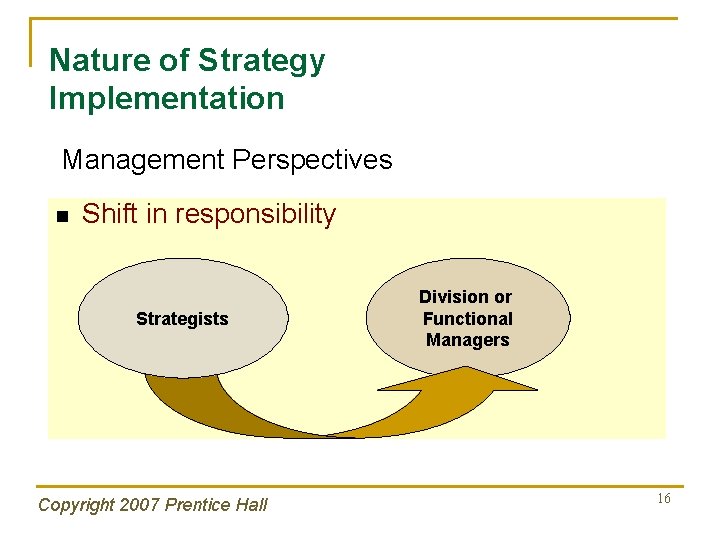 Nature of Strategy Implementation Management Perspectives n Shift in responsibility Strategists Copyright 2007 Prentice