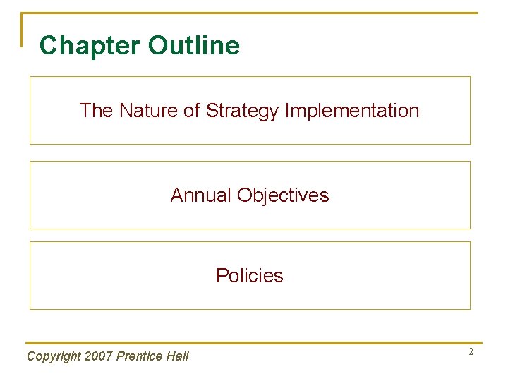 Chapter Outline The Nature of Strategy Implementation Annual Objectives Policies Copyright 2007 Prentice Hall