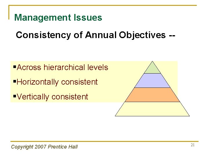 Management Issues Consistency of Annual Objectives -§Across hierarchical levels §Horizontally consistent §Vertically consistent Copyright