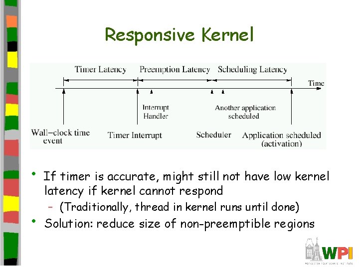 Responsive Kernel • • If timer is accurate, might still not have low kernel