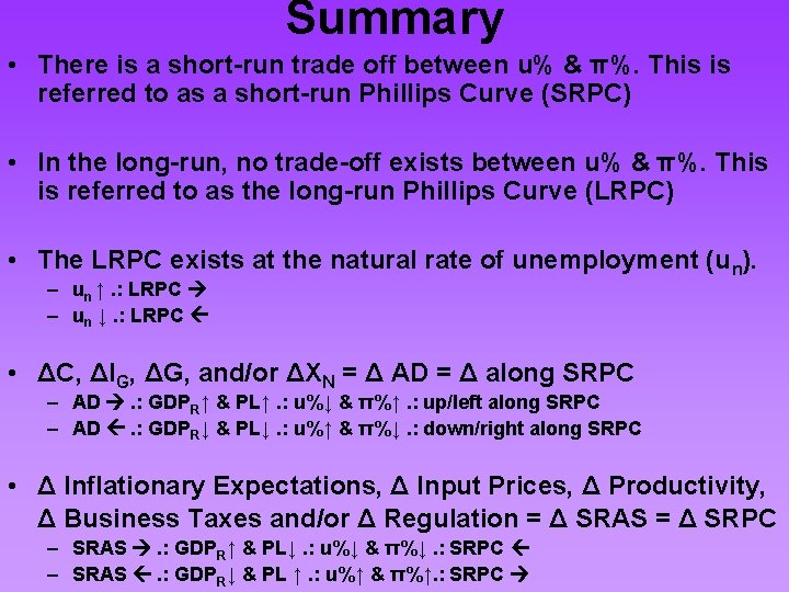 Summary • There is a short-run trade off between u% & π%. This is