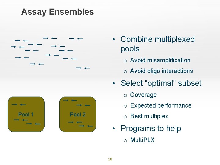 Assay Ensembles • Combine multiplexed pools o Avoid misamplification o Avoid oligo interactions •